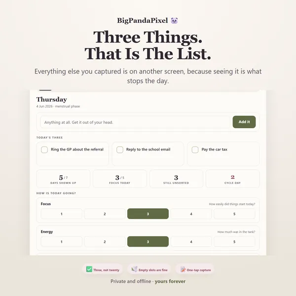 The ADHD Planner for Women Today screen, showing three tasks and a capture box.