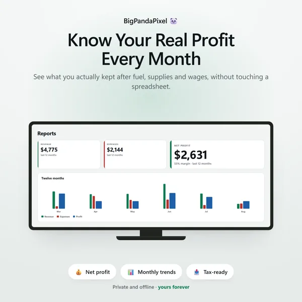 A cleaning business schedule with jobs, clients and invoice status.