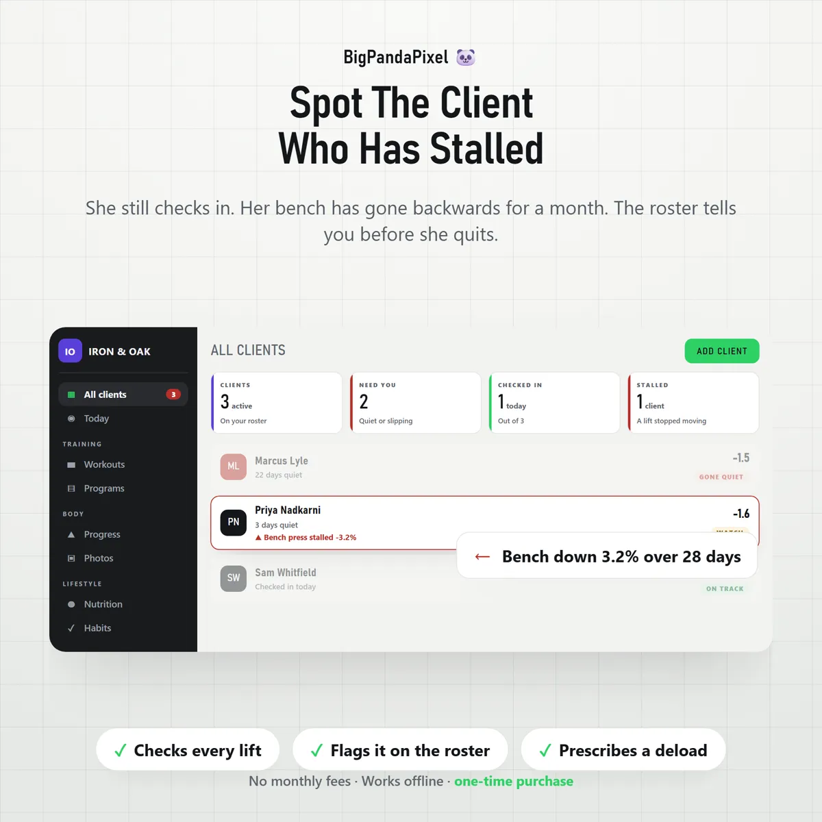 A coaching roster showing clients, macro targets and progress charts.