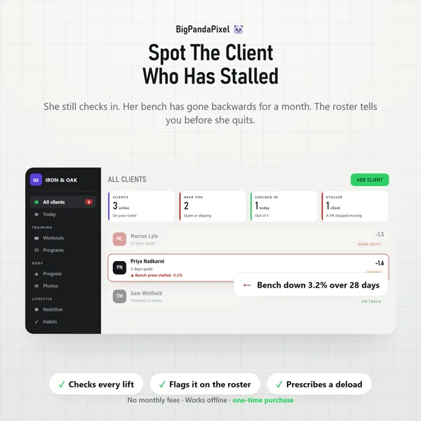 A coaching roster showing clients, macro targets and progress charts.