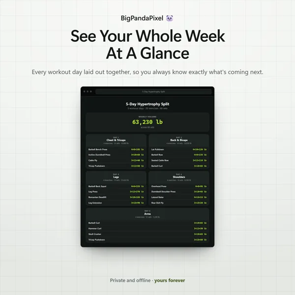 A custom workout split with exercises, sets, reps and weights filled in.