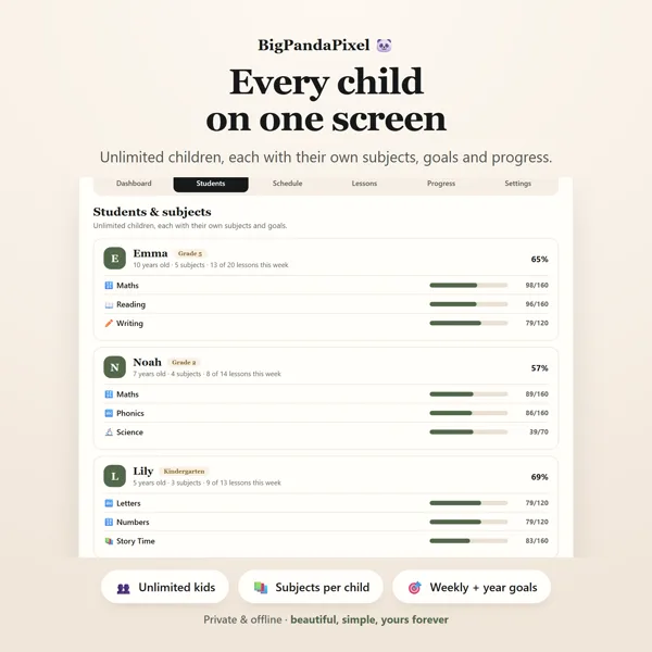 Homeschool Planner screen 02.
