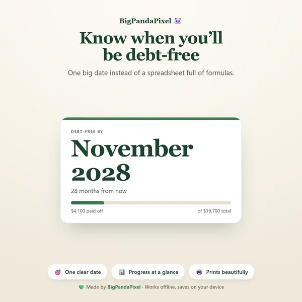 Payoff Path showing a single large debt-free date and an overall progress bar.