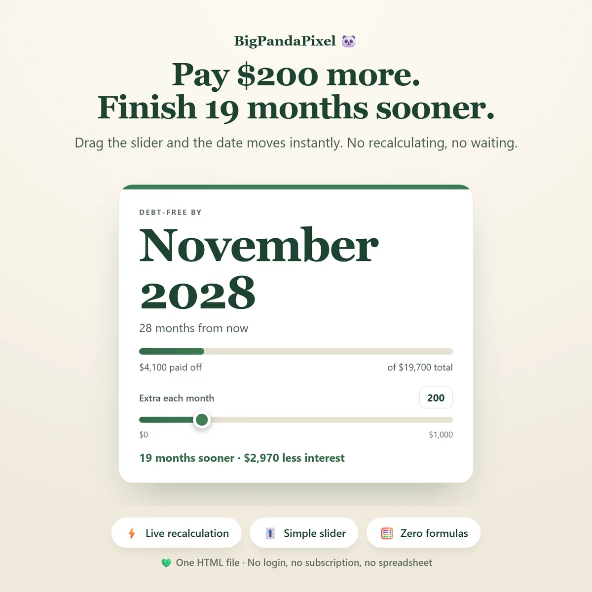 The extra payment slider with the debt-free date updating as it is dragged.