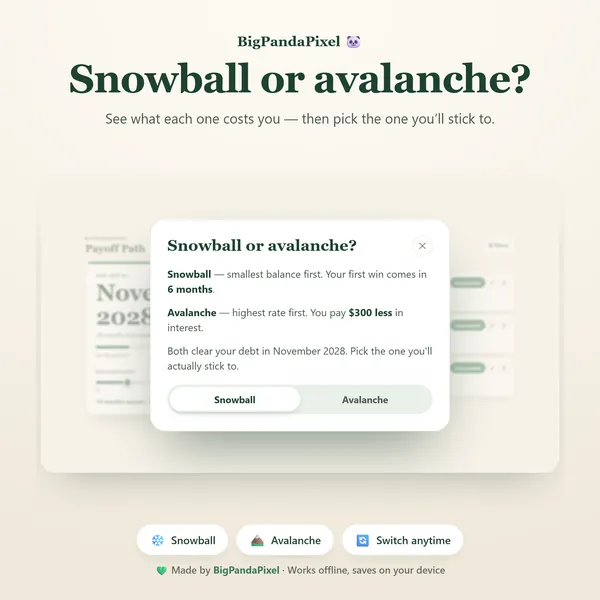 Snowball and avalanche compared.