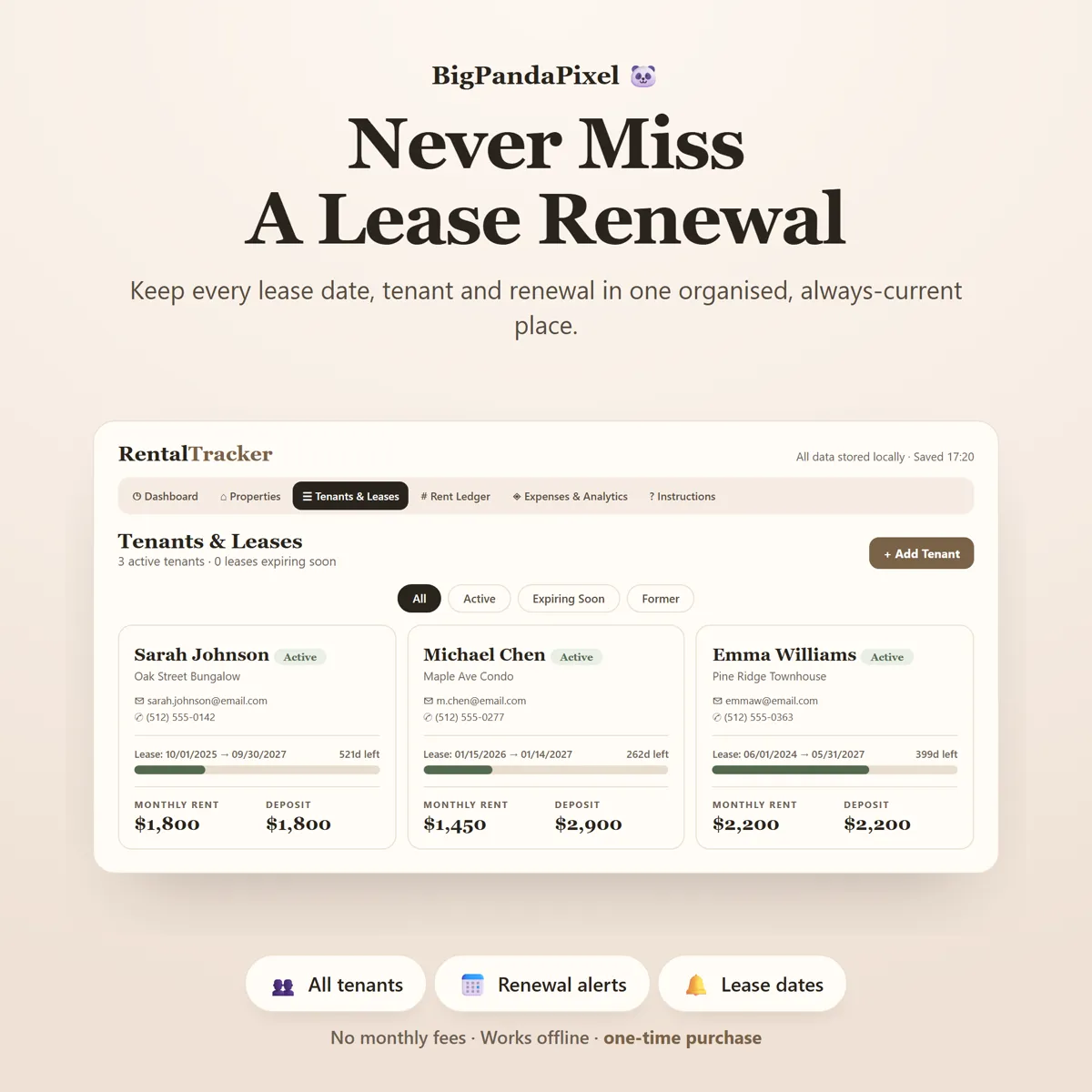 Everything about a property in one place