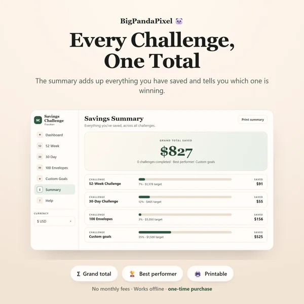 Savings Challenge Tracker screen 09.