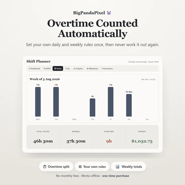 Shift Planner screen 05.