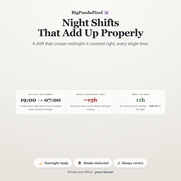 Shift Planner screen 06.