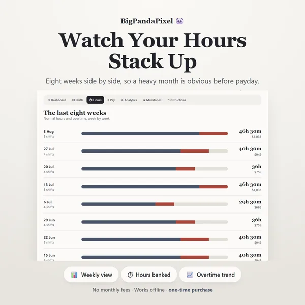 Shift Planner screen 07.