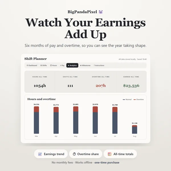 Shift Planner screen 09.