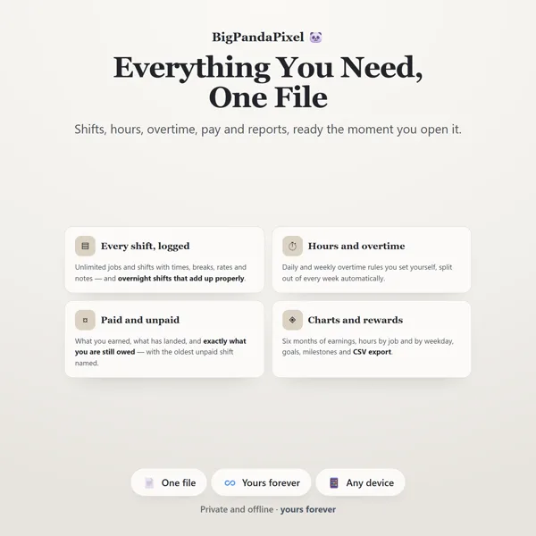 Shift Planner screen 12.