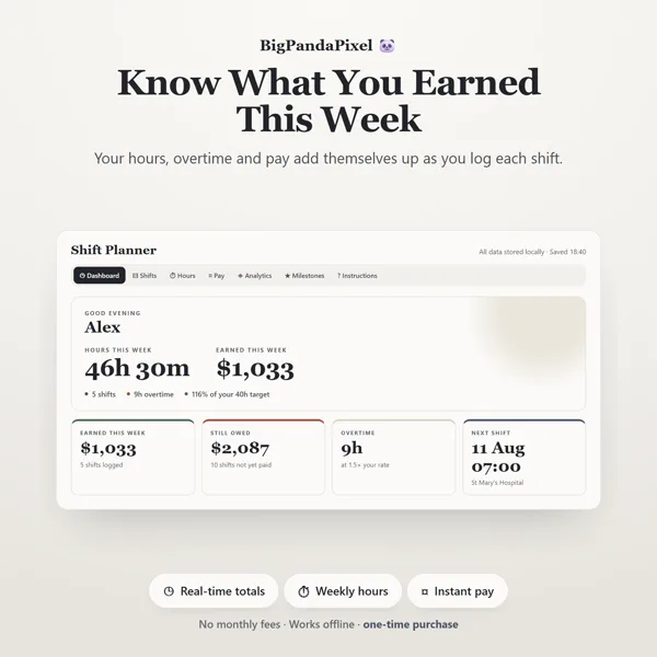 A shift rota with hours, overtime and pay totalled for the month.