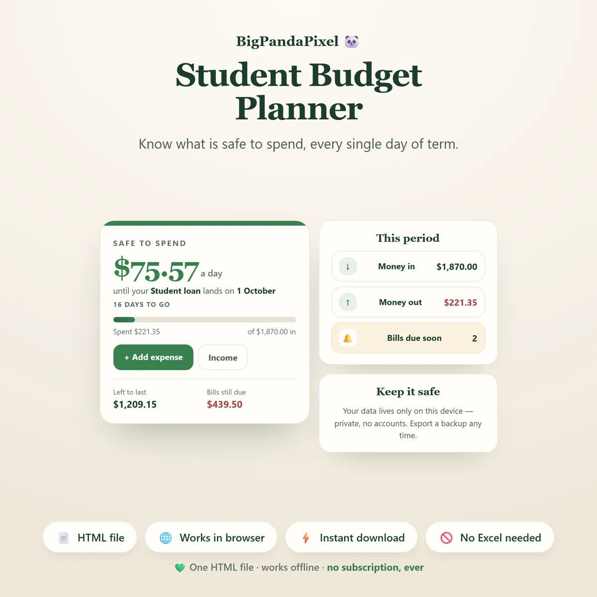 One number, not a spreadsheet