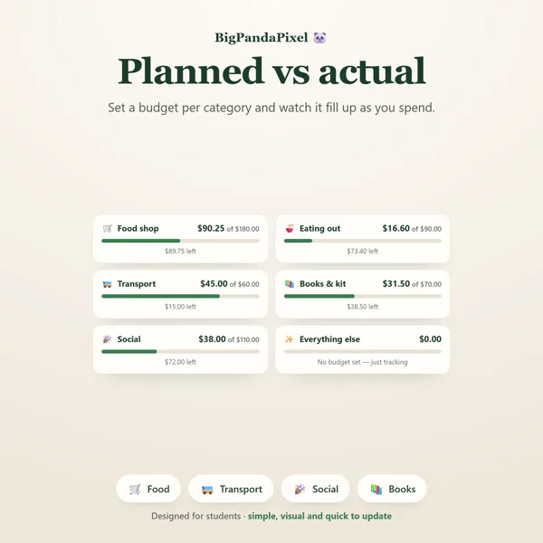 Student Budget Planner screen 05.