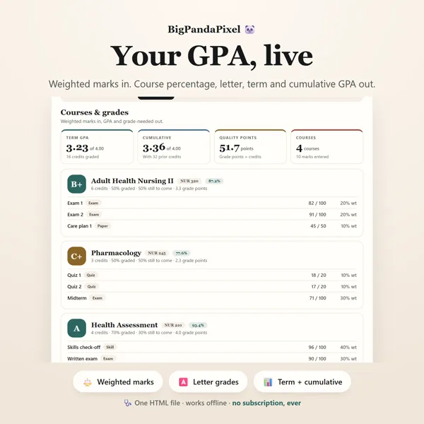 Student Nurse Planner screen 03.