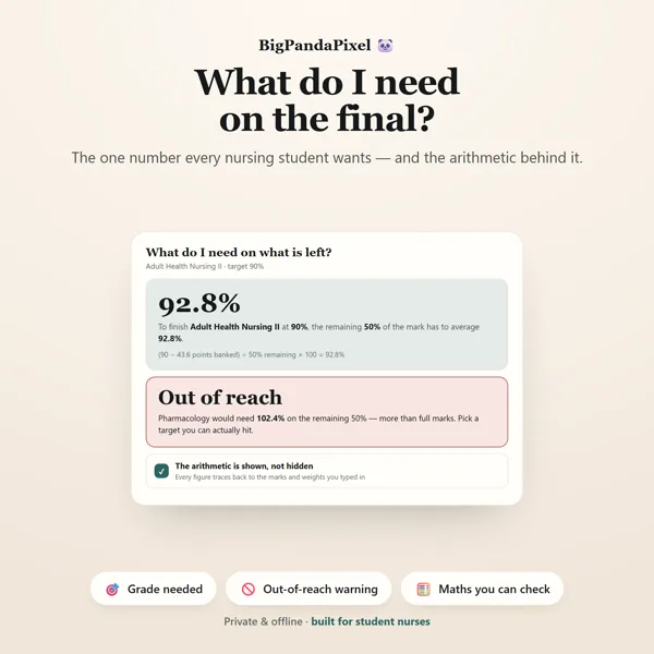 Student Nurse Planner screen 04.
