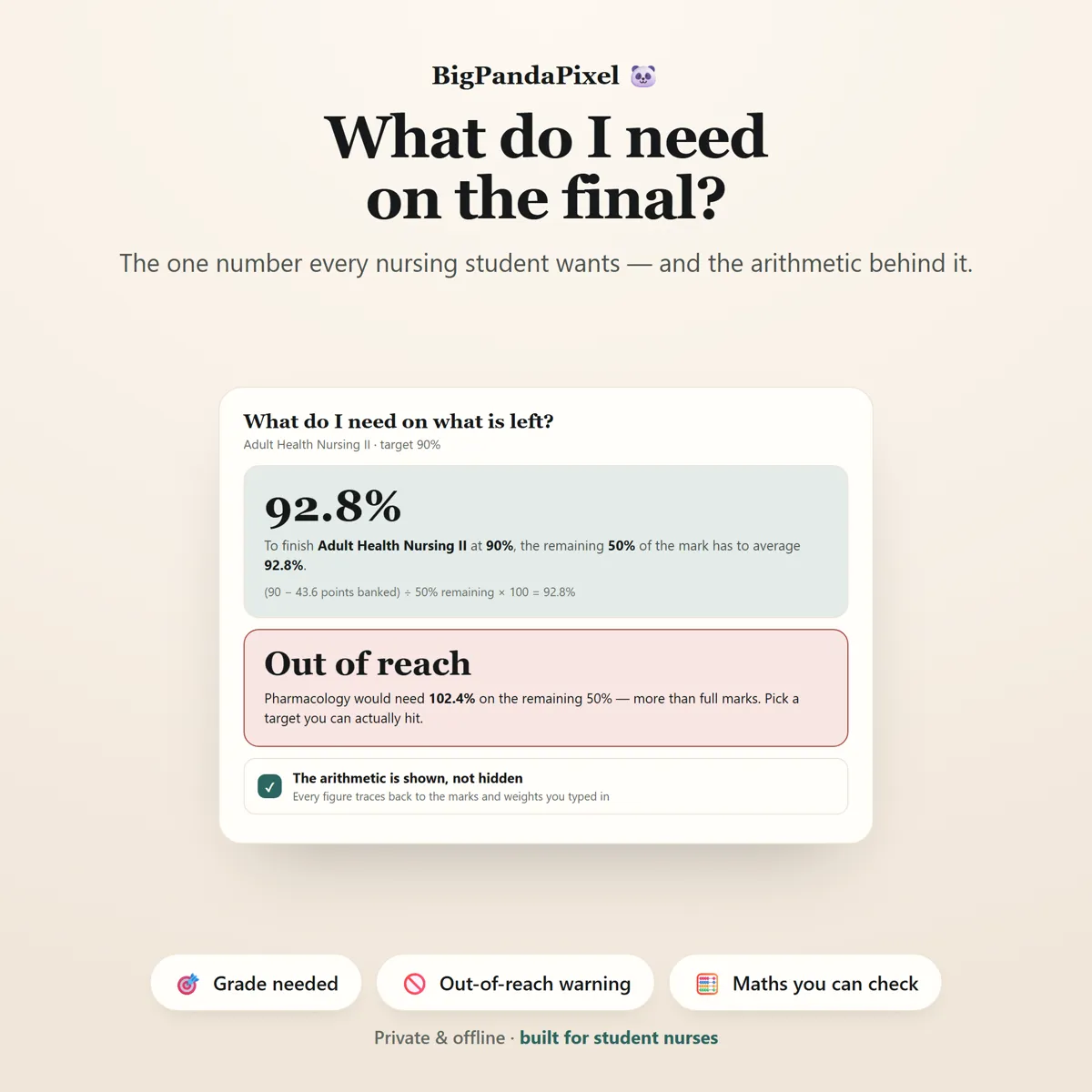 A competency record that proves itself