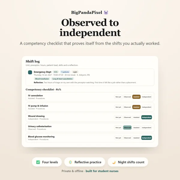 Student Nurse Planner screen 08.