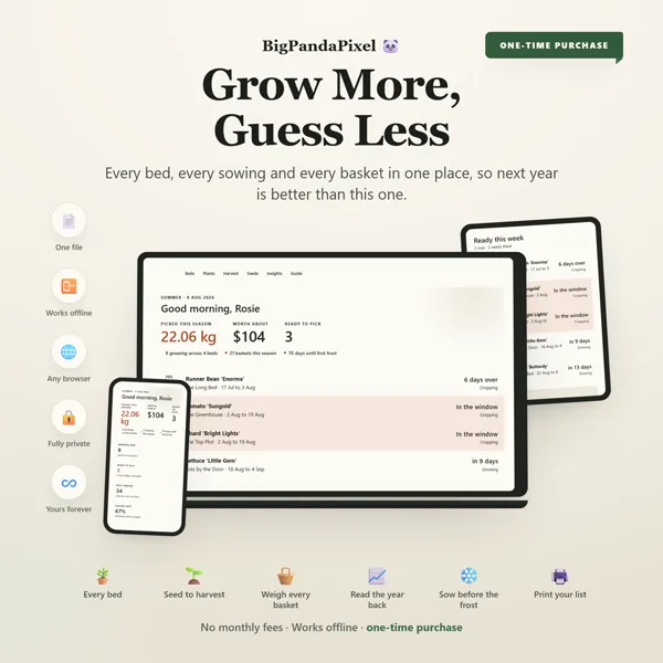 The Ultimate Garden Planner screen 01.