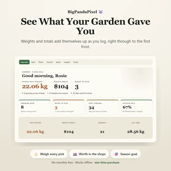 The Ultimate Garden Planner screen 03.