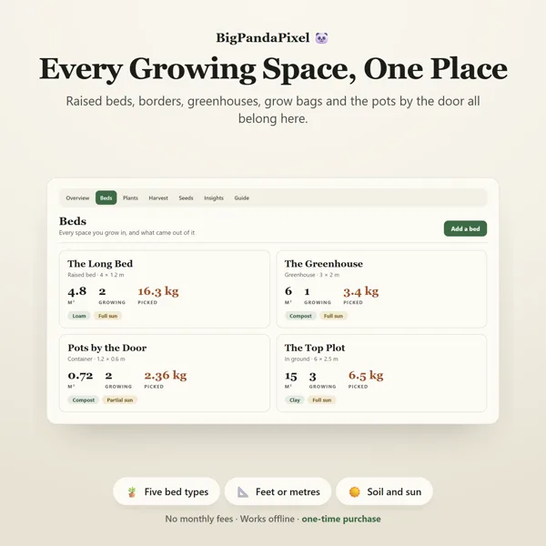 The Ultimate Garden Planner screen 05.